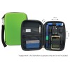 All-In Diabetic Carry Case